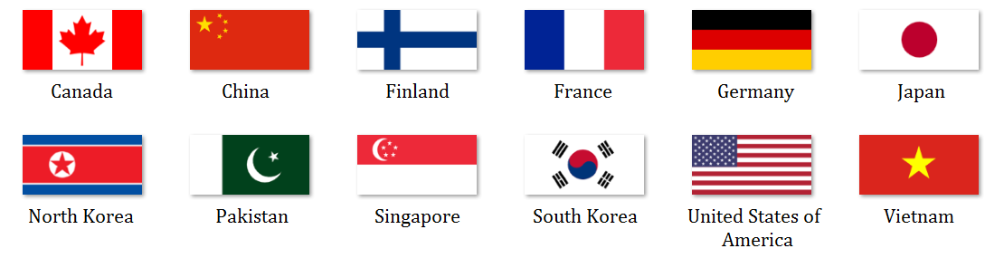 Accepted countries
